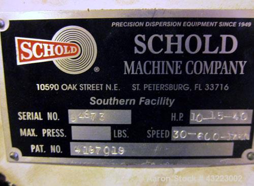 Used Stainless Steel Schold Concentric Triple Shaft Tri-axial Disperser