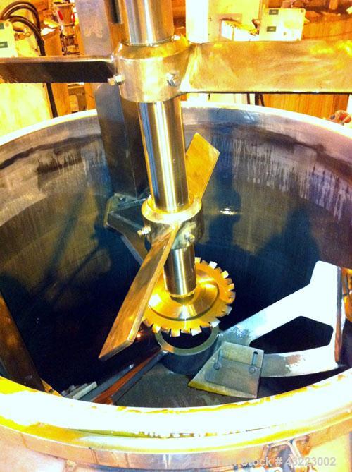 Used Stainless Steel Schold Concentric Triple Shaft Tri-axial Disperser