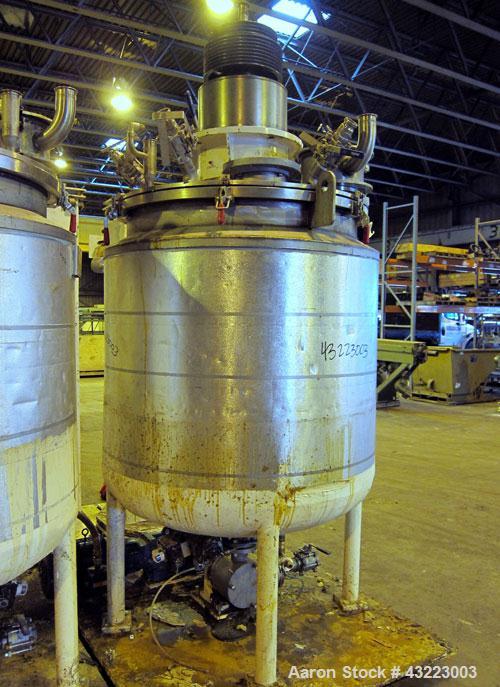 Used Stainless SteelSchold Concentric Triple Shaft Tri-axial Disperser