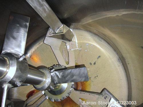 Used Stainless SteelSchold Concentric Triple Shaft Tri-axial Disperser