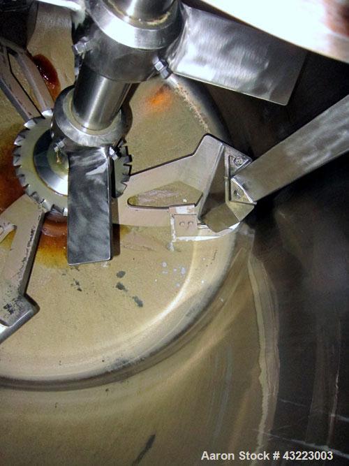 Used Stainless SteelSchold Concentric Triple Shaft Tri-axial Disperser