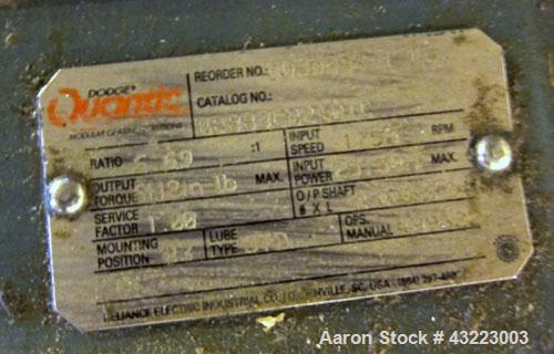 Used Stainless SteelSchold Concentric Triple Shaft Tri-axial Disperser