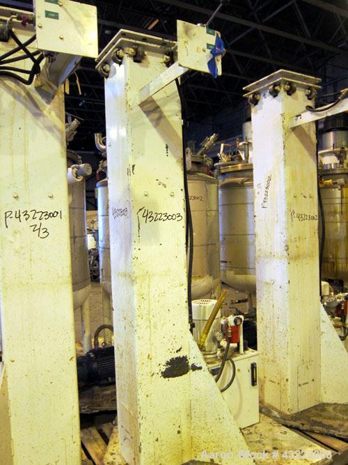 Used Stainless SteelSchold Concentric Triple Shaft Tri-axial Disperser