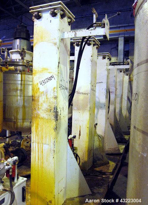 Used Schold Concentric Triple Shaft Tri-axial Disperser, 304 Stainless Steel. (1) High speed shear blade, driven by a 40 hp, 3/60/230/460 volt, 1800 rpm XP motor, speed range 0-1750 rpm, (1) Intermed...