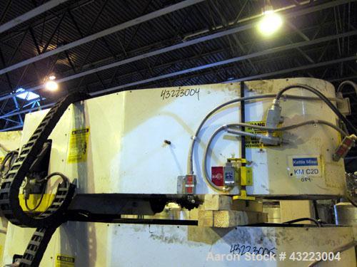 Used Schold Concentric Triple Shaft Tri-axial Disperser, 304 Stainless Steel. (1) High speed shear blade, driven by a 40 hp, 3/60/230/460 volt, 1800 rpm XP motor, speed range 0-1750 rpm, (1) Intermed...