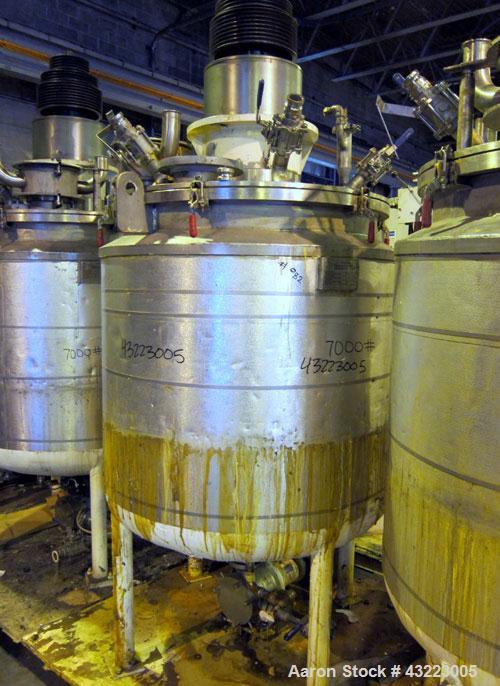 Used Schold Concentric Triple Shaft Tri-axial Disperser, 304 Stainless Steel. (1) High speed shear blade, driven by a 40 hp, 3/60/230/460 volt, 1800 rpm XP motor, speed range 0-1750 rpm, (1) Intermed...