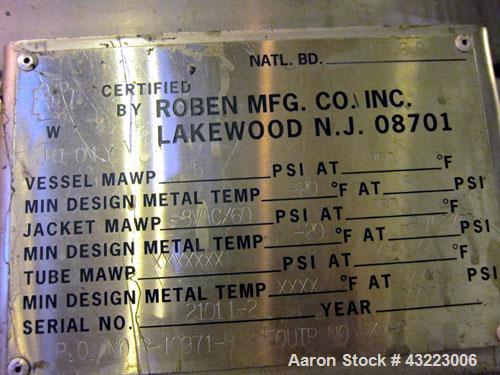 Used Schold Concentric Triple Shaft Tri-axial Disperser, 304 Stainless Steel. (1) High speed shear blade, driven by a 40 hp, 3/60/230/460 volt, 1800 rpm XP motor, speed range 0-1750 rpm, (1) Intermed...