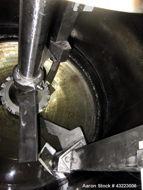 Used Schold Concentric Triple Shaft Tri-axial Disperser, 304 Stainless Steel. (1) High speed shear blade, driven by a 40 hp, 3/60/230/460 volt, 1800 rpm XP motor, speed range 0-1750 rpm, (1) Intermed...