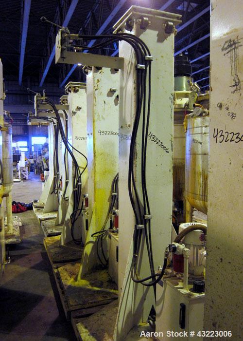 Used Schold Concentric Triple Shaft Tri-axial Disperser, 304 Stainless Steel. (1) High speed shear blade, driven by a 40 hp, 3/60/230/460 volt, 1800 rpm XP motor, speed range 0-1750 rpm, (1) Intermed...
