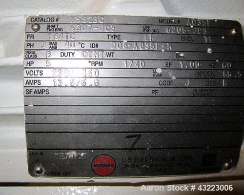 Used Schold Concentric Triple Shaft Tri-axial Disperser, 304 Stainless Steel. (1) High speed shear blade, driven by a 40 hp, 3/60/230/460 volt, 1800 rpm XP motor, speed range 0-1750 rpm, (1) Intermed...