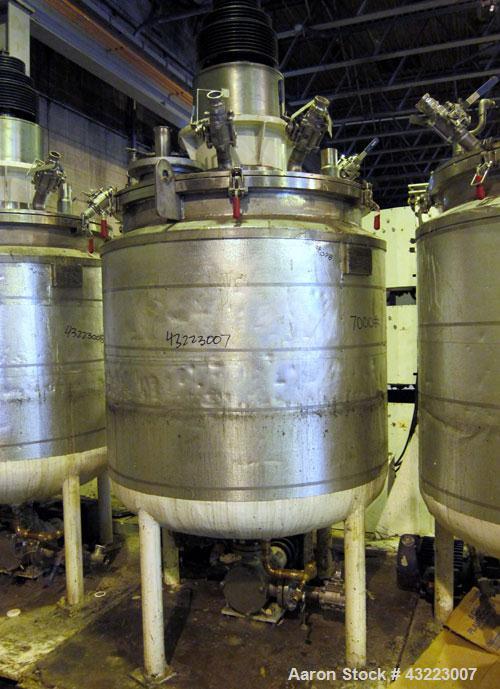 Used Schold Concentric Triple Shaft Tri-axial Disperser, 304 Stainless Steel. (1) High speed shear blade, driven by a 40 hp, 3/60/230/460 volt, 1800 rpm XP motor, speed range 0-1750 rpm, (1) Intermed...