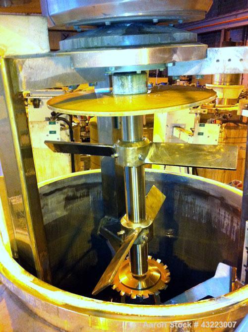 Used Schold Concentric Triple Shaft Tri-axial Disperser, 304 Stainless Steel. (1) High speed shear blade, driven by a 40 hp, 3/60/230/460 volt, 1800 rpm XP motor, speed range 0-1750 rpm, (1) Intermed...