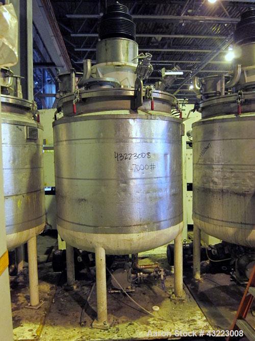 Used Schold Concentric Triple Shaft Tri-axial Disperser, 304 Stainless Steel. (1) High speed shear blade, driven by a 40 hp, 3/60/230/460 volt, 1800 rpm XP motor, speed range 0-1750 rpm, (1) Intermed...