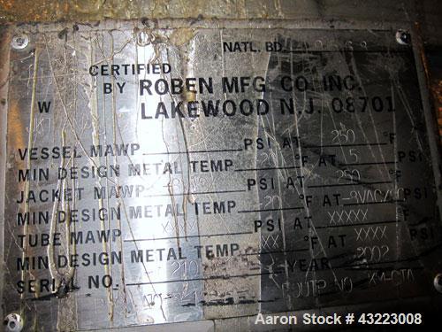 Used Schold Concentric Triple Shaft Tri-axial Disperser, 304 Stainless Steel. (1) High speed shear blade, driven by a 40 hp, 3/60/230/460 volt, 1800 rpm XP motor, speed range 0-1750 rpm, (1) Intermed...