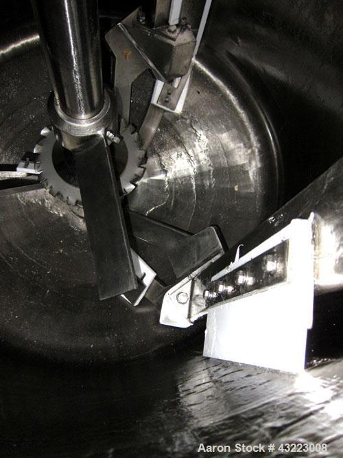 Used Schold Concentric Triple Shaft Tri-axial Disperser, 304 Stainless Steel. (1) High speed shear blade, driven by a 40 hp, 3/60/230/460 volt, 1800 rpm XP motor, speed range 0-1750 rpm, (1) Intermed...