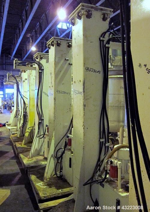 Used Schold Concentric Triple Shaft Tri-axial Disperser, 304 Stainless Steel. (1) High speed shear blade, driven by a 40 hp, 3/60/230/460 volt, 1800 rpm XP motor, speed range 0-1750 rpm, (1) Intermed...