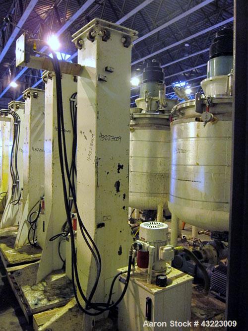 Used Schold Concentric Triple Shaft Tri-axial Disperser, 304 Stainless Steel. (1) High speed shear blade, driven by a 40 hp, 3/60/230/460 volt, 1800 rpm XP motor, speed range 0-1750 rpm, (1) Intermed...