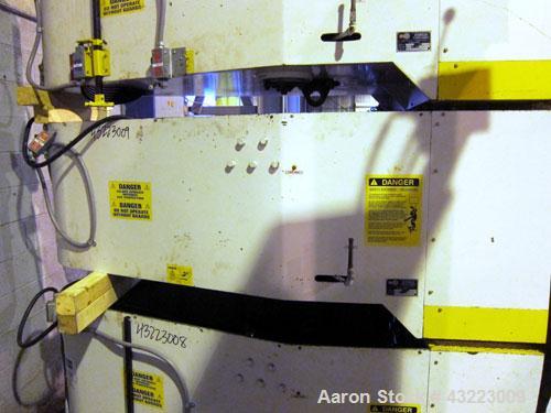 Used Schold Concentric Triple Shaft Tri-axial Disperser, 304 Stainless Steel. (1) High speed shear blade, driven by a 40 hp, 3/60/230/460 volt, 1800 rpm XP motor, speed range 0-1750 rpm, (1) Intermed...