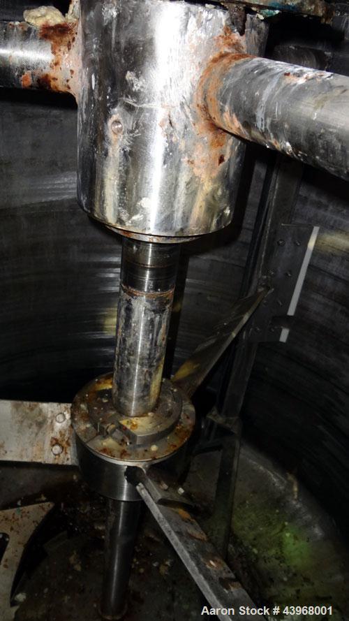 Used Schold Dual Drive Co-Axial Disperser, Model VHLS