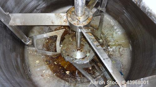 Used Schold Dual Drive Co-Axial Disperser, Model VHLS