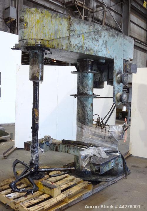 Used- Schold Dual Drive Co-Axial Disperser, Model VHLS