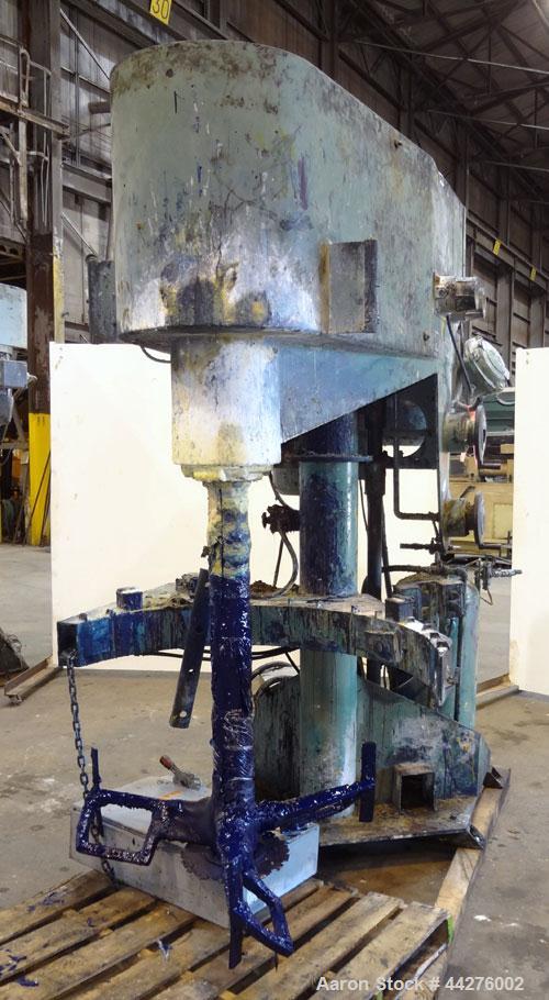 Used Schold Dual Drive Co-Axial Disperser, Model VHLS