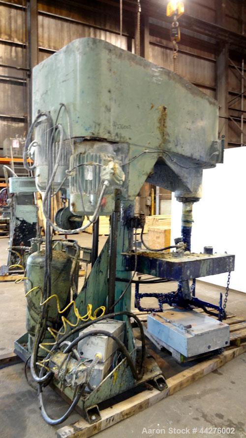 Used- Schold Dual Drive Co-Axial Disperser, Model VHLS