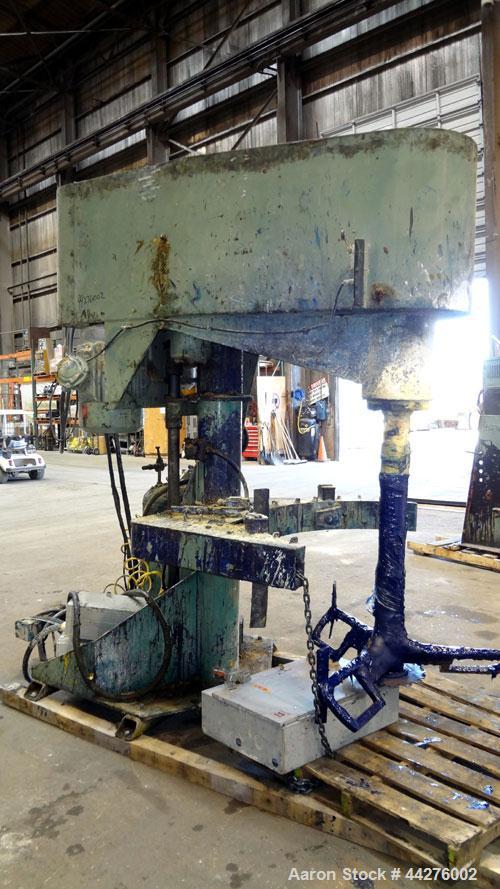 Used Schold Dual Drive Co-Axial Disperser, Model VHLS