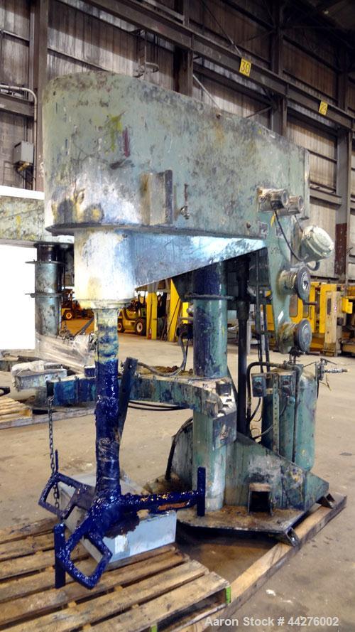 Used Schold Dual Drive Co-Axial Disperser, Model VHLS