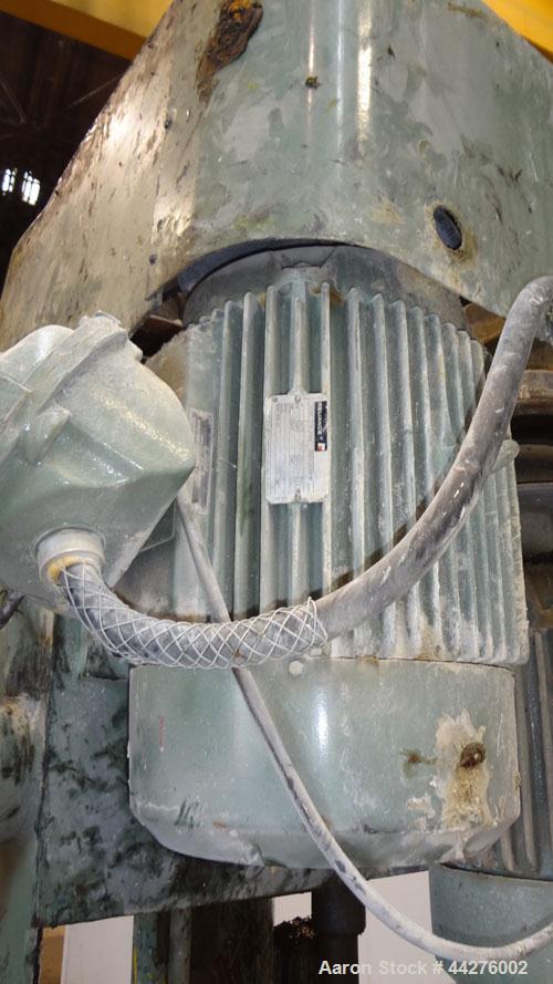 Used Schold Dual Drive Co-Axial Disperser, Model VHLS