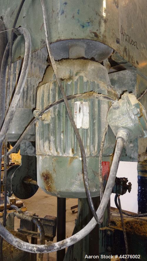 Used Schold Dual Drive Co-Axial Disperser, Model VHLS