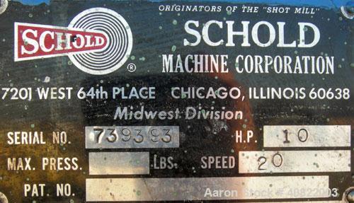 Used Schold Tank Mount Disperser