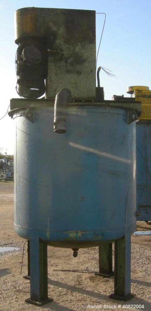 Used Schold Tank Mount Disperser