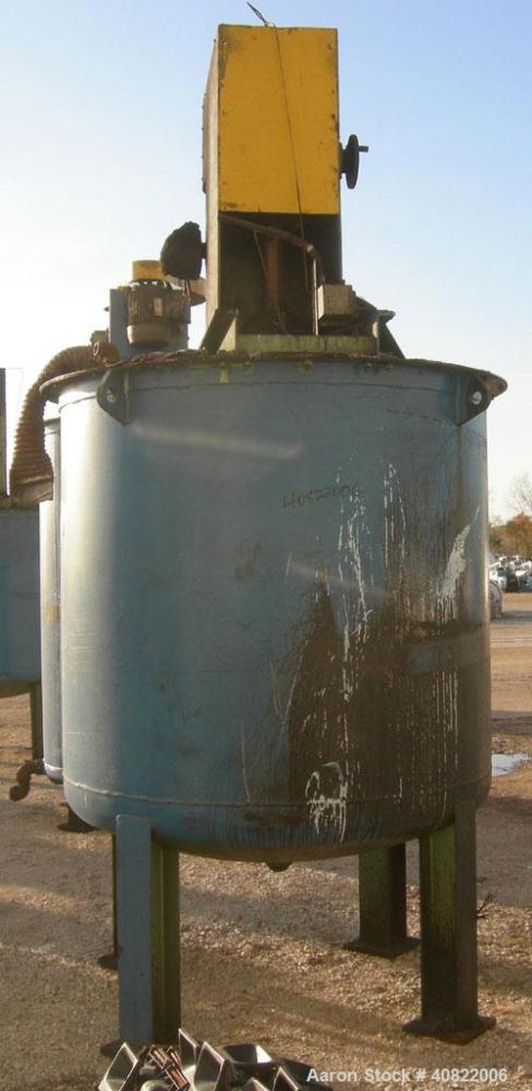 Used Schold Tank Mount Disperser, 3 1/2" diameter shaft with a 20" diameter sawtooth blade.  Rated speed 700-3000.  Driven by a 50 hp, 3/60/230/460 volt, 1770 rpm XP varispeed motor.  Includes an app...