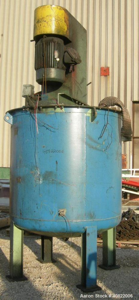 Used Schold Tank Mount Disperser, 3 1/2" diameter shaft with a 20" diameter sawtooth blade.  Rated speed 700-3000.  Driven by a 50 hp, 3/60/230/460 volt, 1770 rpm XP varispeed motor.  Includes an app...
