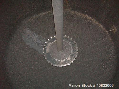 Used Schold Tank Mount Disperser, 3 1/2" diameter shaft with a 20" diameter sawtooth blade.  Rated speed 700-3000.  Driven by a 50 hp, 3/60/230/460 volt, 1770 rpm XP varispeed motor.  Includes an app...