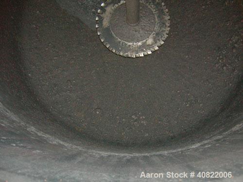 Used Schold Tank Mount Disperser, 3 1/2" diameter shaft with a 20" diameter sawtooth blade.  Rated speed 700-3000.  Driven by a 50 hp, 3/60/230/460 volt, 1770 rpm XP varispeed motor.  Includes an app...