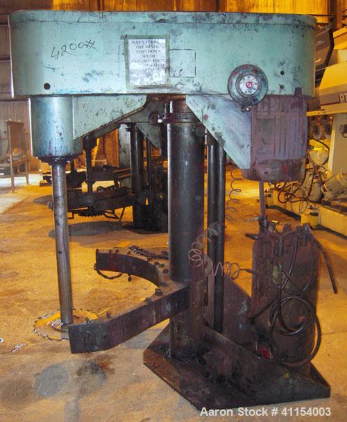 Used Schold Disperser. 3 1/2" diameter x 44" long shaft with an 18" diameter sawtooth blade. Will center in an approximate  50" diameter can. Air/oil lift. Hand operated variable speed drive, speed r...
