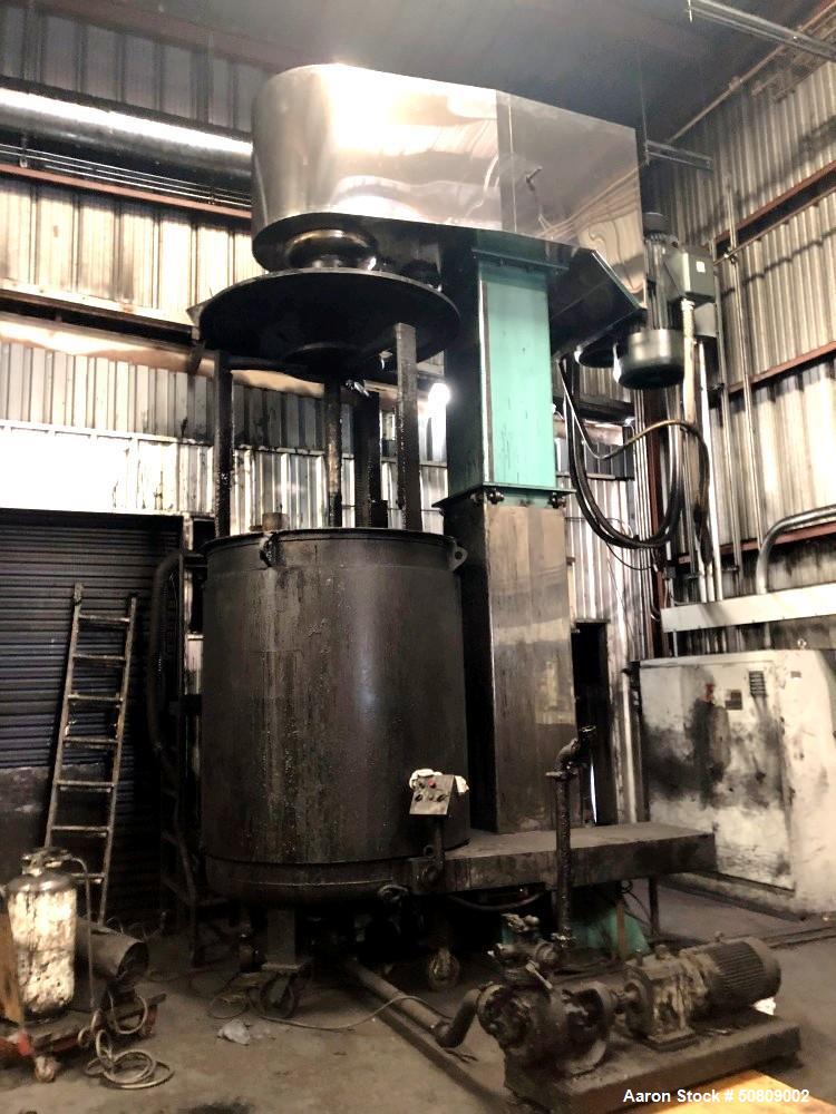 Used Schold Machine Coaxial Top Seal Disperser Mixer