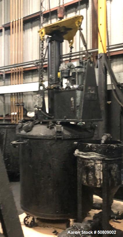 Used Schold Machine Coaxial Top Seal Disperser Mixer