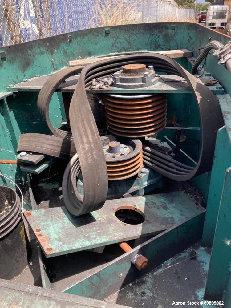 Used Schold Machine Coaxial Top Seal Disperser Mixer