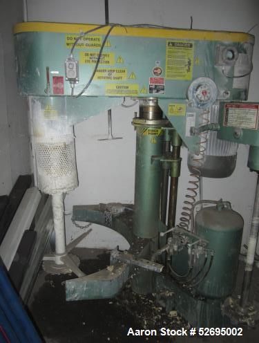 Used-Schold Co-Axial Single Motor Variable Speed Disperser