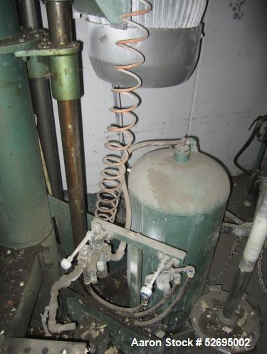 Used Schold Co-Axial Single Motor Variable Speed Disperser