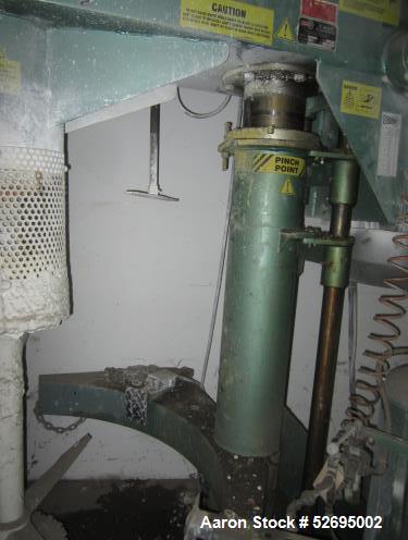 Used Schold Co-Axial Single Motor Variable Speed Disperser