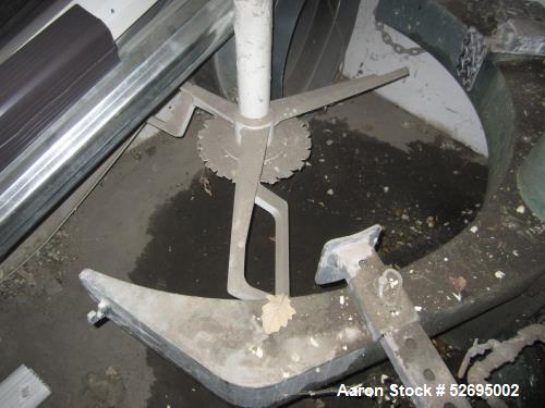 Used Schold Co-Axial Single Motor Variable Speed Disperser