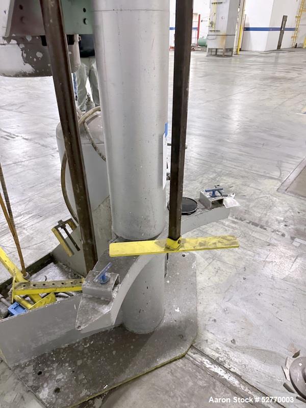 Used- Schold Disperser Mixer. Maximum pressure 150 lbs. Speed 400 - 2000 rpm. Schold high pumper, high speed blade. Driven b...
