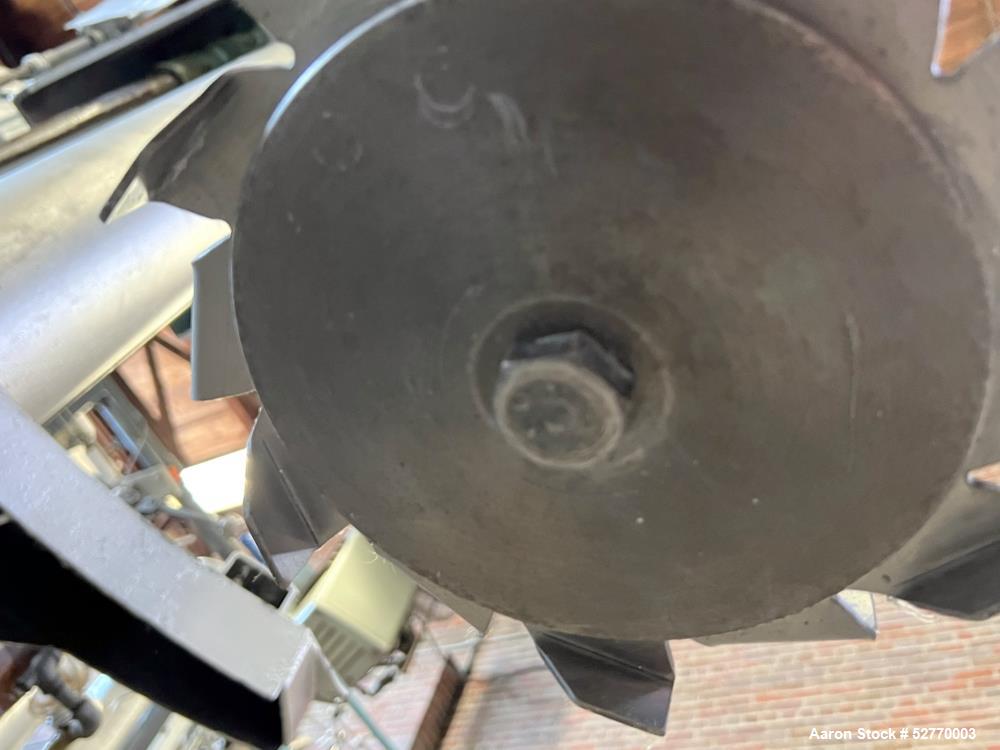 Used Schold Disperser Mixer. Maximum pressure 150 lbs. Speed 400 - 2000 rpm. Schold high pumper, 9" diameter high speed blade. 3" diameter x 46" long shaft, 27" can center. 9-1/2" height from floor, ...