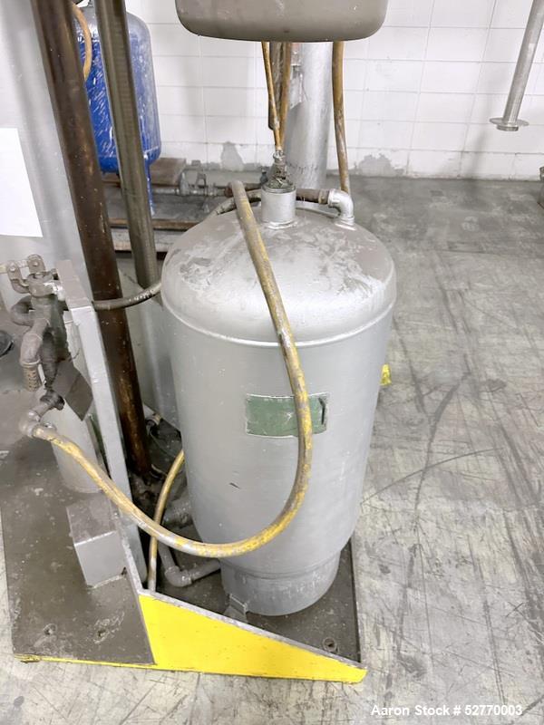 Used- Schold Disperser Mixer. Maximum pressure 150 lbs. Speed 400 - 2000 rpm. Schold high pumper, high speed blade. Driven b...