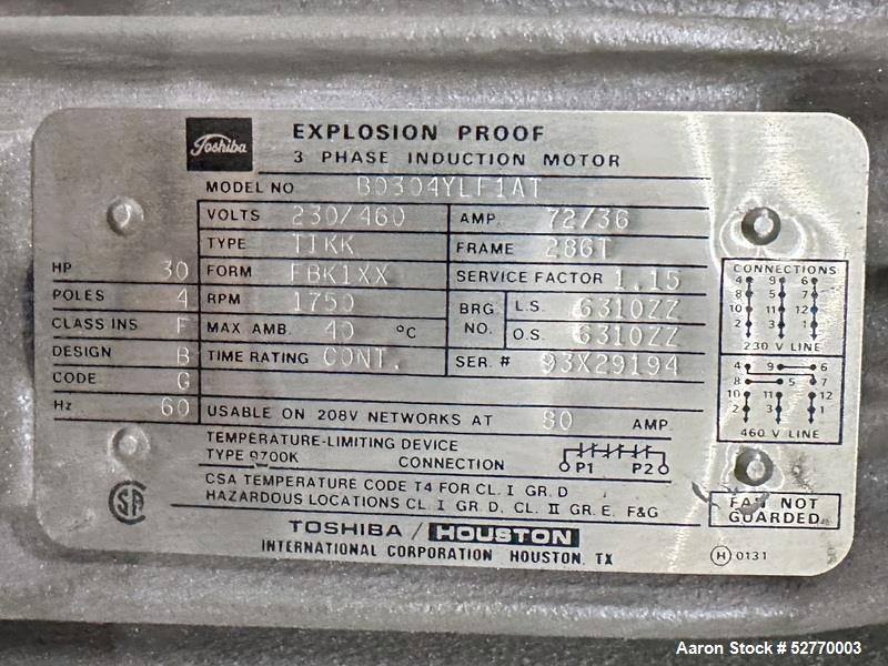 Used- Schold Disperser Mixer. Maximum pressure 150 lbs. Speed 400 - 2000 rpm. Schold high pumper, high speed blade. Driven b...