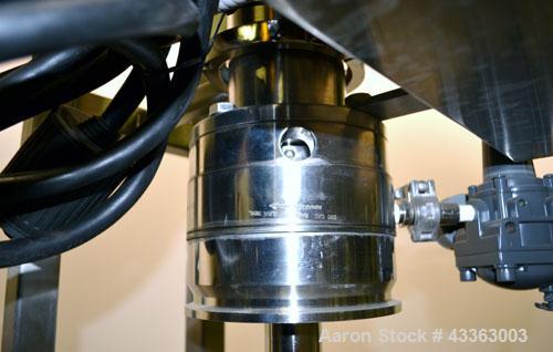 Used Scott Turbon Top Mounted Mixer, Model TMS3B7.5